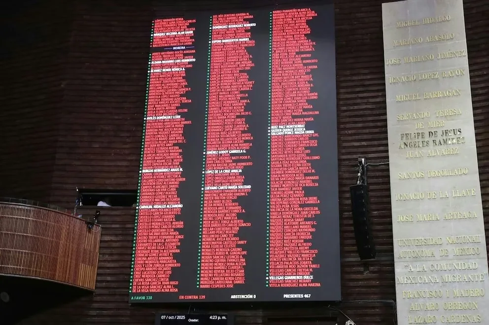 Diputados aprueban reforma a la Ley de Amparo